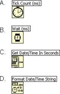 CLAD Latest Test Format